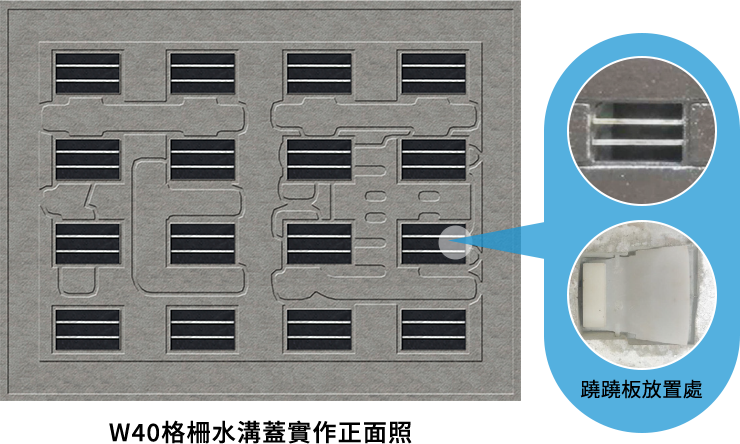 W40格柵水溝蓋實作正面照